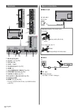 Предварительный просмотр 10 страницы Panasonic TX-58DX900E Operating Instructions Manual