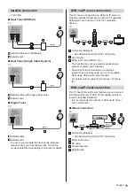 Предварительный просмотр 11 страницы Panasonic TX-58DX900E Operating Instructions Manual