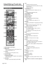 Предварительный просмотр 16 страницы Panasonic TX-58DX900E Operating Instructions Manual