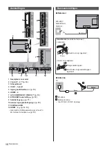 Preview for 36 page of Panasonic TX-58DX900E Operating Instructions Manual