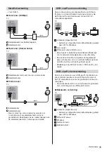 Preview for 37 page of Panasonic TX-58DX900E Operating Instructions Manual