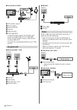 Preview for 64 page of Panasonic TX-58DX900E Operating Instructions Manual