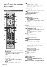 Preview for 68 page of Panasonic TX-58DX900E Operating Instructions Manual