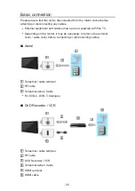 Preview for 35 page of Panasonic TX-58DXW804 Ehelp