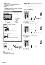 Preview for 10 page of Panasonic TX-60AS800E Operating Instructions Manual