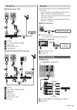 Preview for 11 page of Panasonic TX-60AS800E Operating Instructions Manual