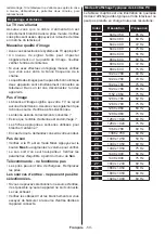 Preview for 50 page of Panasonic TX-65CX413E Operating Instructions Manual