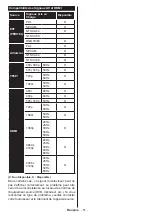 Preview for 51 page of Panasonic TX-65CX413E Operating Instructions Manual