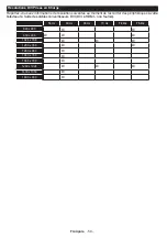 Preview for 54 page of Panasonic TX-65CX413E Operating Instructions Manual