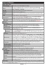 Preview for 77 page of Panasonic TX-65CX413E Operating Instructions Manual