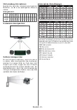 Preview for 90 page of Panasonic TX-65CX413E Operating Instructions Manual