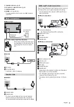 Preview for 9 page of Panasonic TX-65CXC725 Operating Instructions Manual