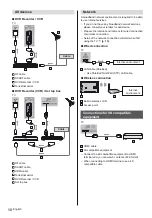 Preview for 10 page of Panasonic TX-65CXC725 Operating Instructions Manual