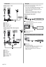 Preview for 32 page of Panasonic TX-65CXC725 Operating Instructions Manual