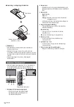 Preview for 36 page of Panasonic TX-65CXC725 Operating Instructions Manual