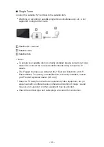 Preview for 36 page of Panasonic TX-65FZ952B Manual