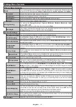 Предварительный просмотр 18 страницы Panasonic TX-65GX560B Operating Instructions Manual