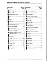 Preview for 9 page of Panasonic TX-66PW150A Operating Instructions Manual