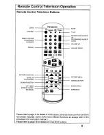 Preview for 9 page of Panasonic TX-6895Z Operating Instructions Manual