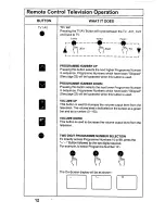 Preview for 12 page of Panasonic TX-6895Z Operating Instructions Manual