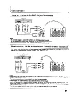 Предварительный просмотр 11 страницы Panasonic TX-68P250Z Operating Instructions Manual