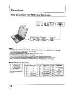 Предварительный просмотр 12 страницы Panasonic TX-68P250Z Operating Instructions Manual