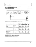 Предварительный просмотр 13 страницы Panasonic TX-68P250Z Operating Instructions Manual