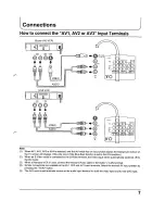 Preview for 7 page of Panasonic TX-68PS72Z Operating Instructions Manual