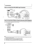 Предварительный просмотр 8 страницы Panasonic TX-68PS72Z Operating Instructions Manual