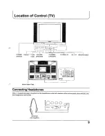 Preview for 9 page of Panasonic TX-68PS72Z Operating Instructions Manual