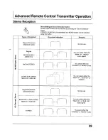 Предварительный просмотр 39 страницы Panasonic TX-68PS72Z Operating Instructions Manual