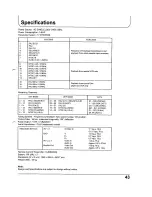 Preview for 43 page of Panasonic TX-68PS72Z Operating Instructions Manual