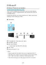 Preview for 228 page of Panasonic TX-75FXW785 Manual