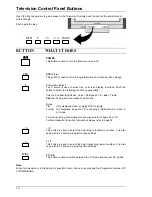 Предварительный просмотр 10 страницы Panasonic TX-76DT30A Operating Instructions Manual