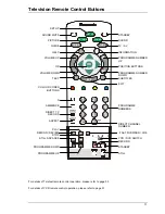 Предварительный просмотр 11 страницы Panasonic TX-76DT30A Operating Instructions Manual