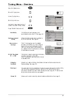 Предварительный просмотр 24 страницы Panasonic TX-76DT30A Operating Instructions Manual