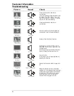 Предварительный просмотр 46 страницы Panasonic TX-76DT30A Operating Instructions Manual