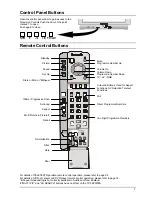 Предварительный просмотр 7 страницы Panasonic TX-76PW100A Operating Instructions Manual