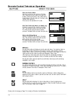 Предварительный просмотр 10 страницы Panasonic TX-76PW100A Operating Instructions Manual