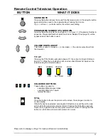 Предварительный просмотр 11 страницы Panasonic TX-76PW100A Operating Instructions Manual