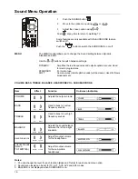 Предварительный просмотр 16 страницы Panasonic TX-76PW100A Operating Instructions Manual