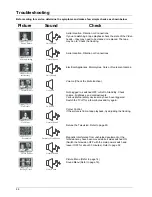 Preview for 46 page of Panasonic TX-76PW100A Operating Instructions Manual