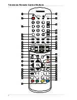 Preview for 8 page of Panasonic TX-76PW150A Operating Instructions Manual