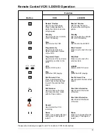 Preview for 31 page of Panasonic TX-76PW150A Operating Instructions Manual