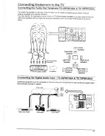 Preview for 41 page of Panasonic TX-76W50A Operating Instructions Manual