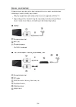 Preview for 38 page of Panasonic TX-77EZ1002B Ehelp