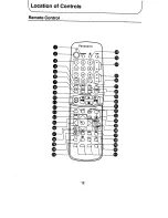 Предварительный просмотр 12 страницы Panasonic TX-79P25Z Operating Instructions Manual