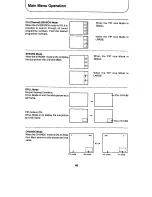 Предварительный просмотр 48 страницы Panasonic TX-79P25Z Operating Instructions Manual