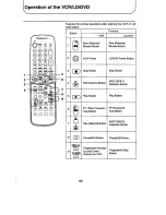 Предварительный просмотр 53 страницы Panasonic TX-79P25Z Operating Instructions Manual