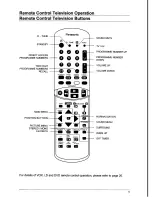 Предварительный просмотр 9 страницы Panasonic TX-80V02A Operating Instructions Manual